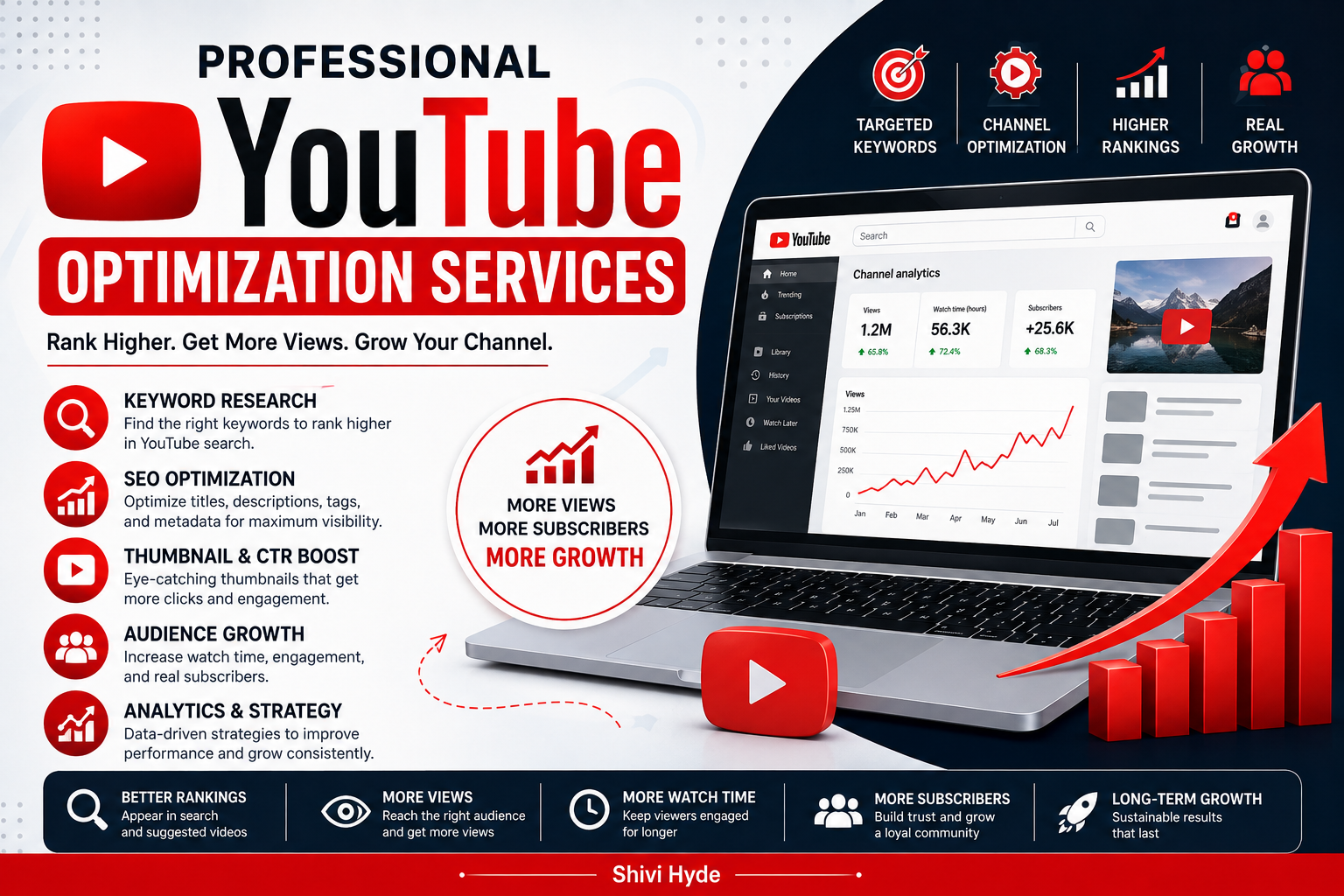 Professional YouTube optimization services improving channel rankings and organic growth