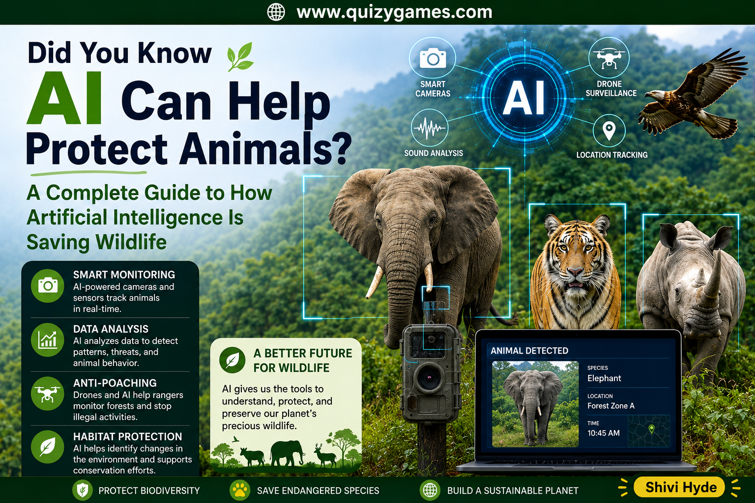 AI technology helping wildlife conservation by monitoring endangered animals with drones and smart cameras in a protected forest.